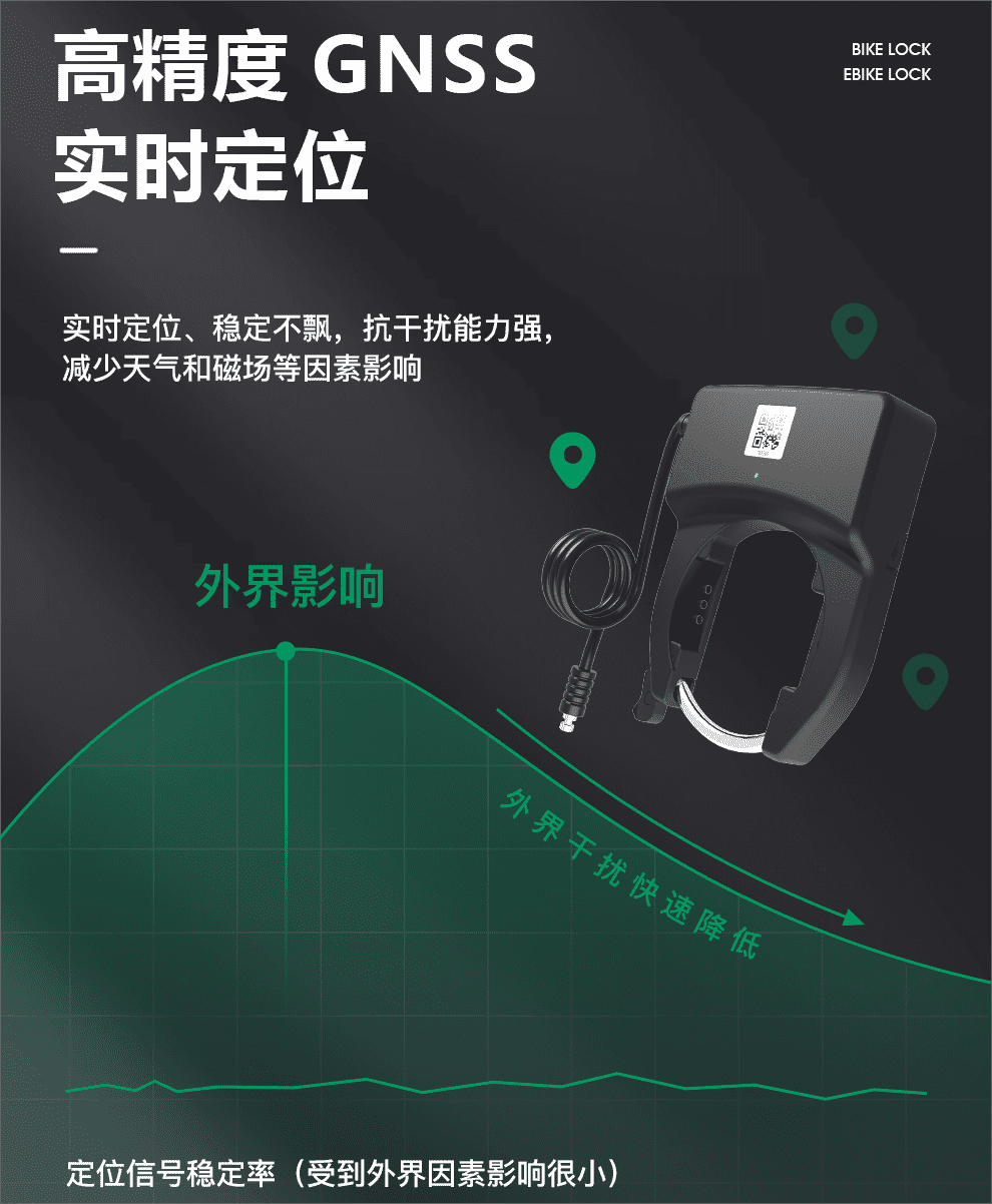 共享單車智能鎖