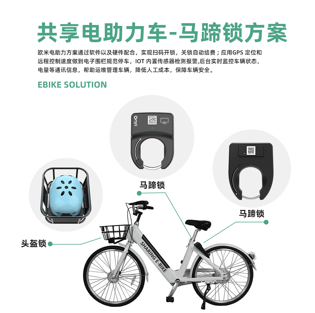 共享電動(dòng)車(chē)中控方案